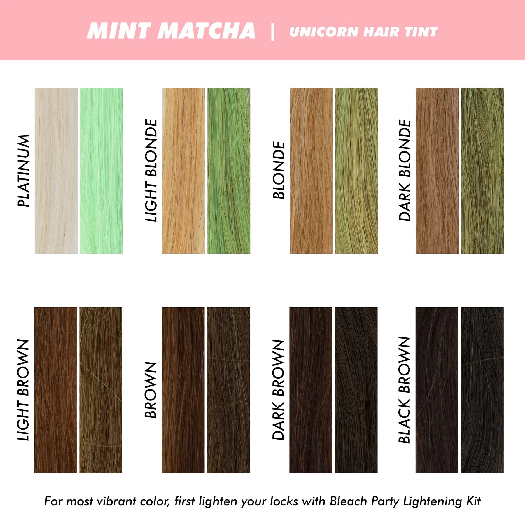 Lime Crime - Unicorn Hair Tint Mint Matcha