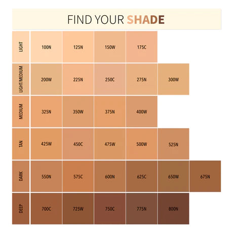 Moira Beauty - Complete Wear Powder Foundation 225N