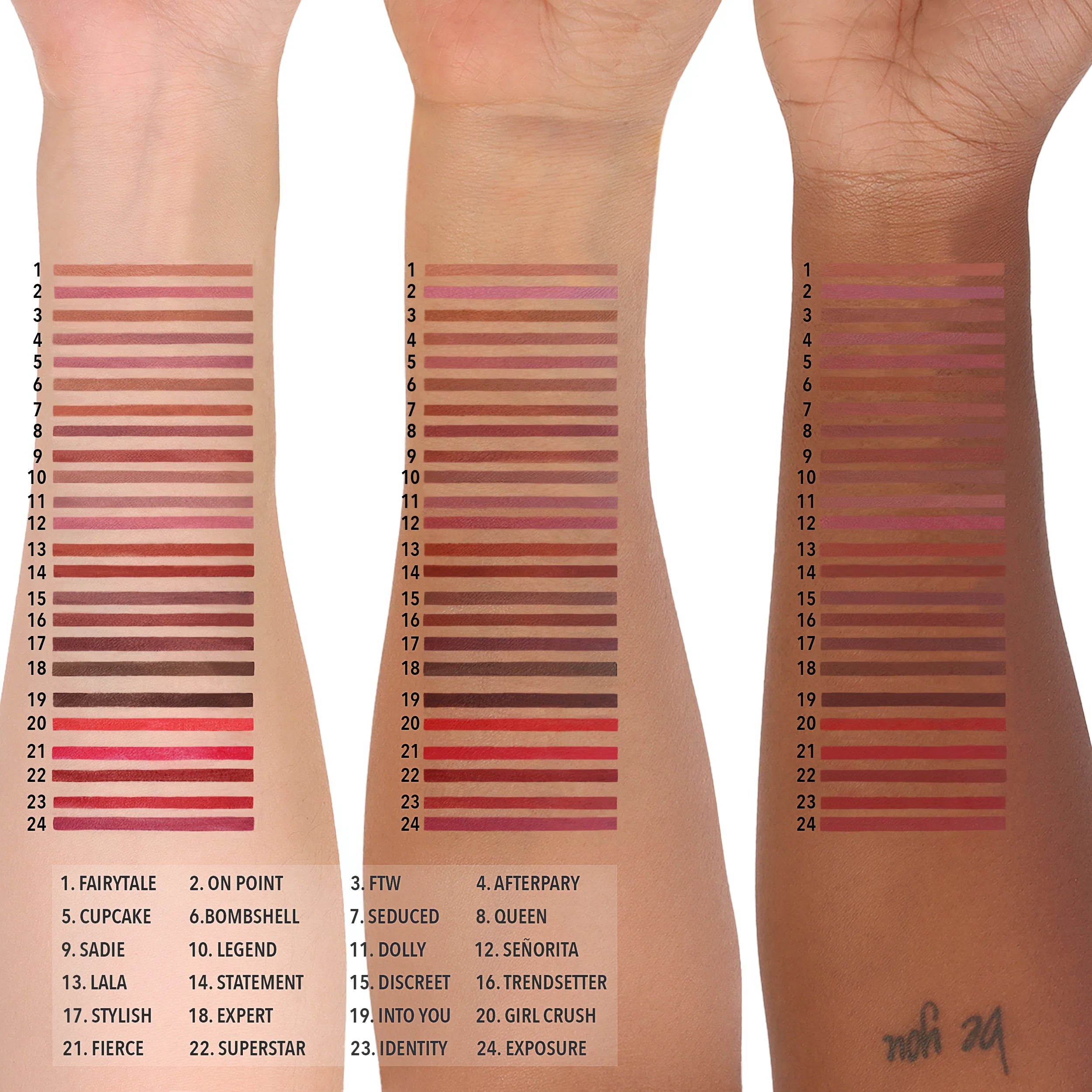 Moira Beauty - Lip Appeal Waterproof Liner Cupcake