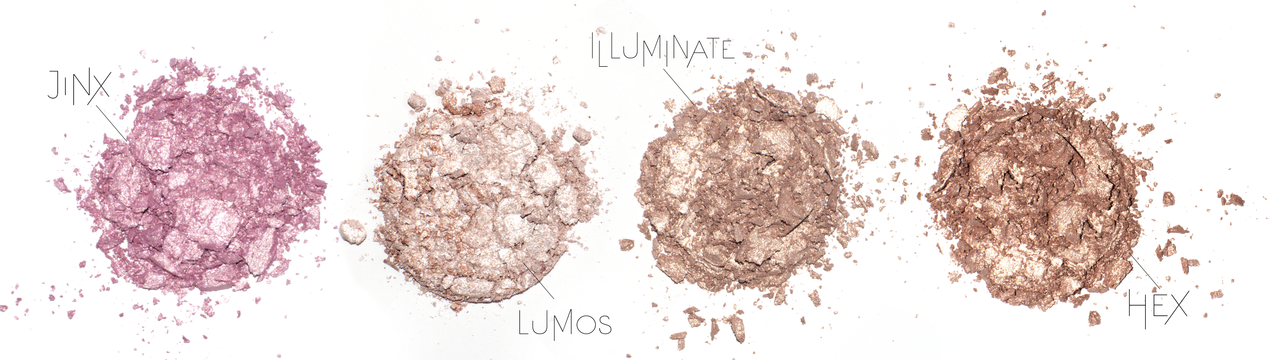 LA Splash Cosmetics - Lumos Highlighter Palette