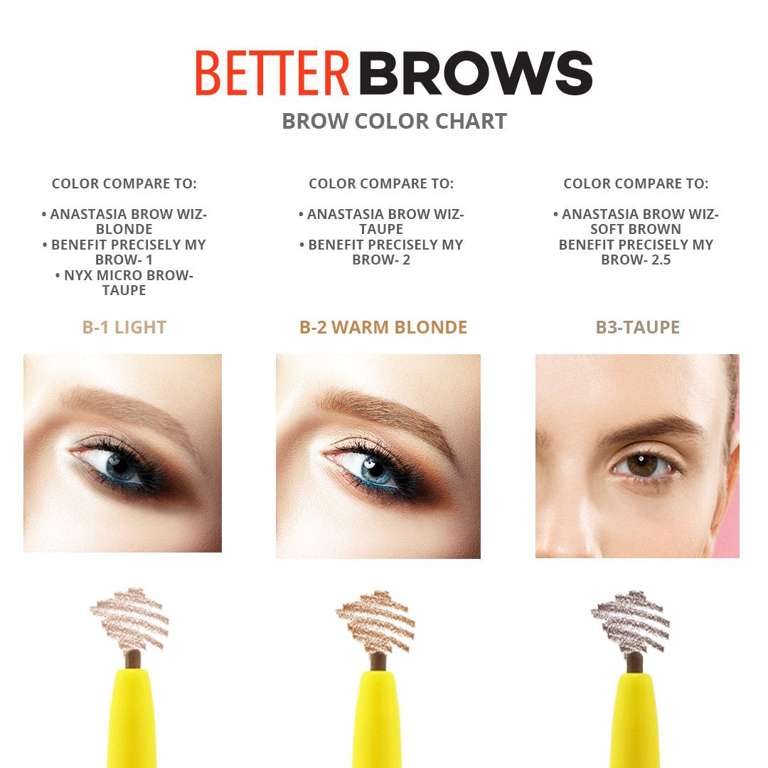 Boldface Makeup - Better Brows B2 Warm Blonde