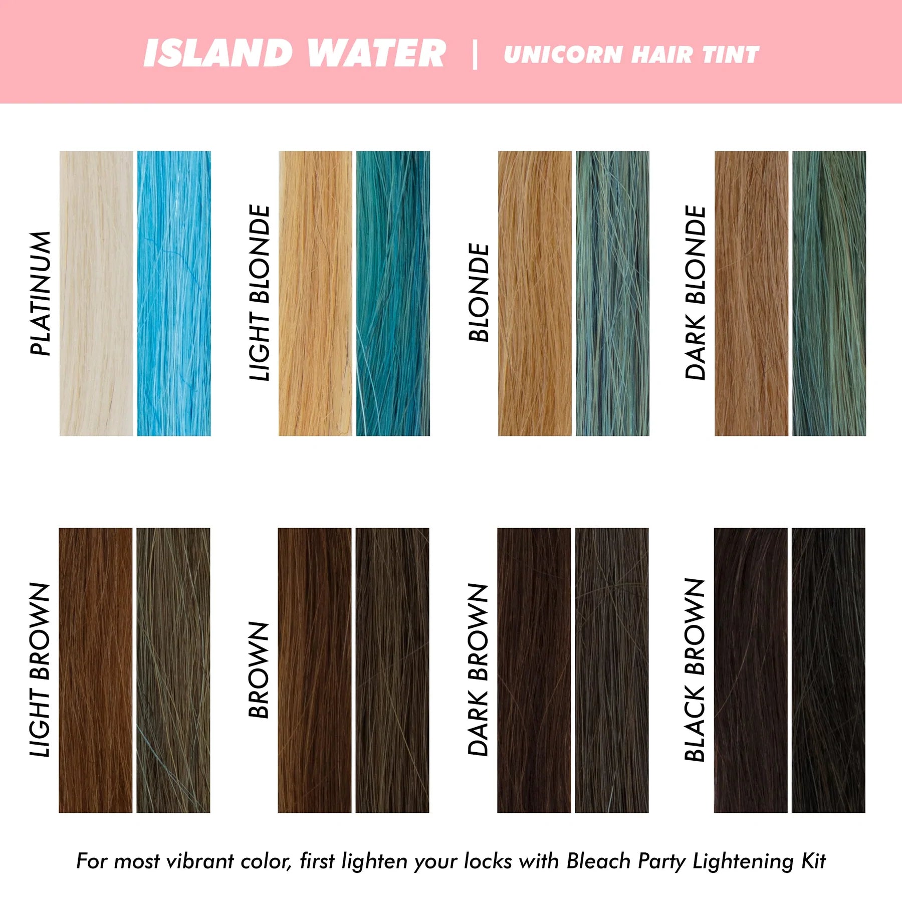 Lime Crime - Unicorn Hair Tint Island Water