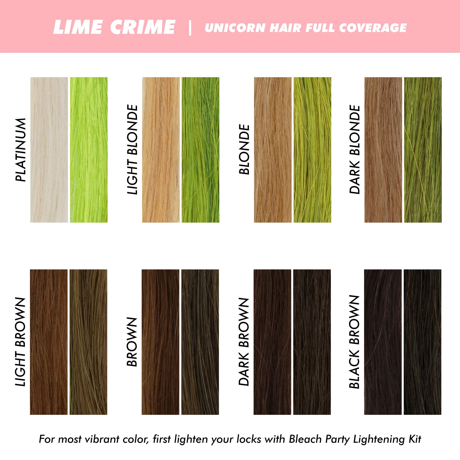 Lime Crime - Unicorn Hair Lime Crime